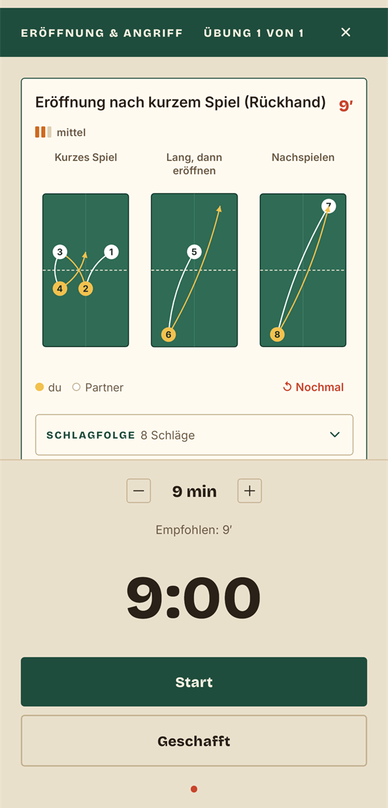 Der Lauf-Modus mit Timer und Ballweg-Diagramm